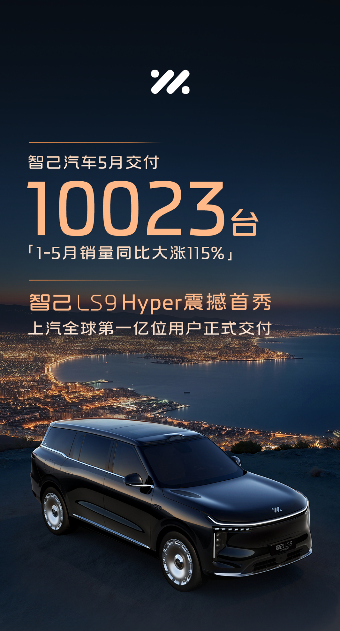 智己汽车5月交付10023台，1-5月销量同比大涨115%。除了硬核技术的下放，
