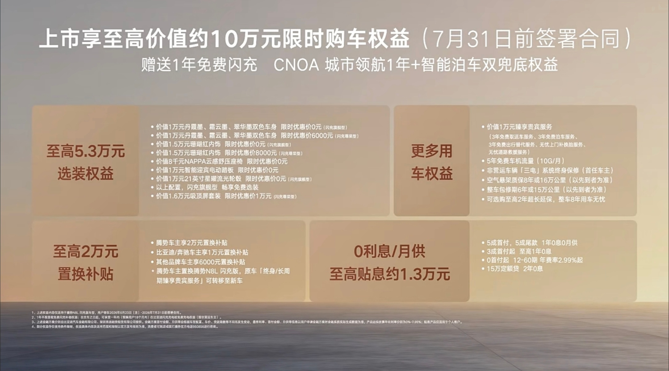 腾势 N8L 这个价格还可以呀，高配主要是多了一些舒适性的配置，但是硬核配置比如