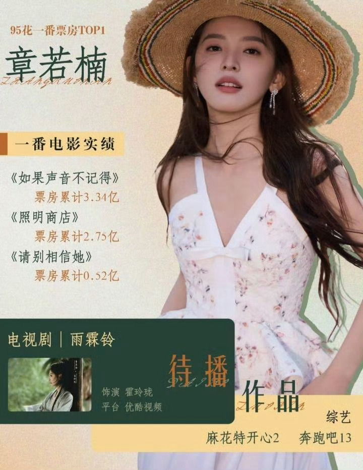 张婧仪章若楠怎么认识的 最近再看张的电视剧很好看 期待更多作品 ​​​