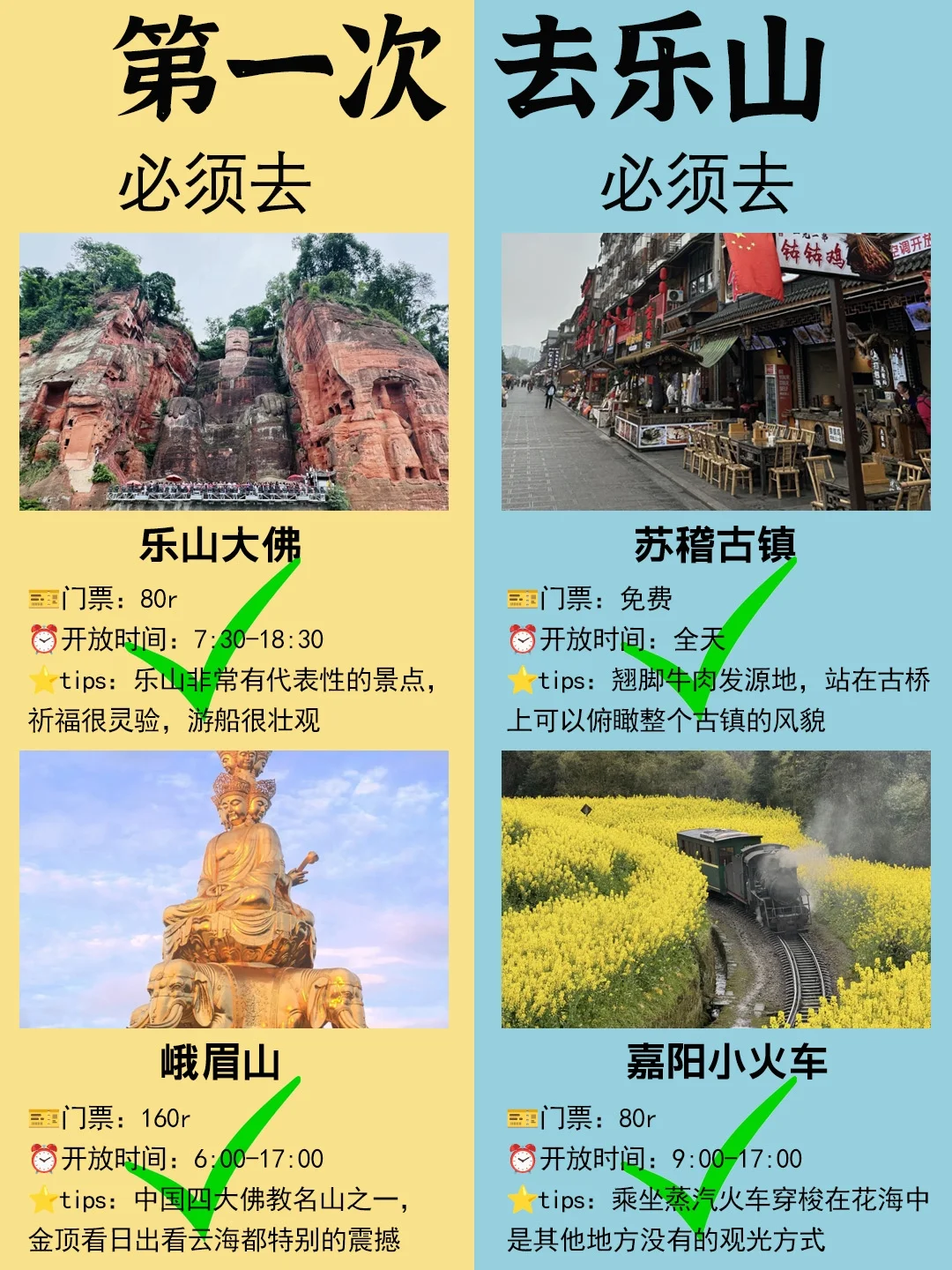 乐山超全旅游攻略！第一次来乐山的快🐴住