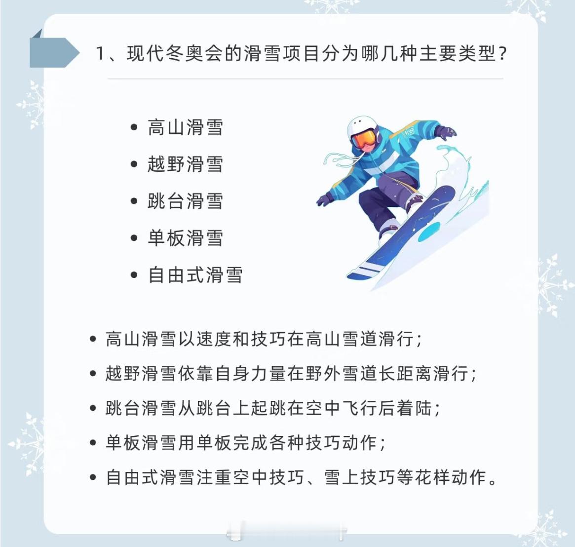 亚冬会  全民冰雪欢乐大赏  冰雪文化知识科普，你学到了吗？ 