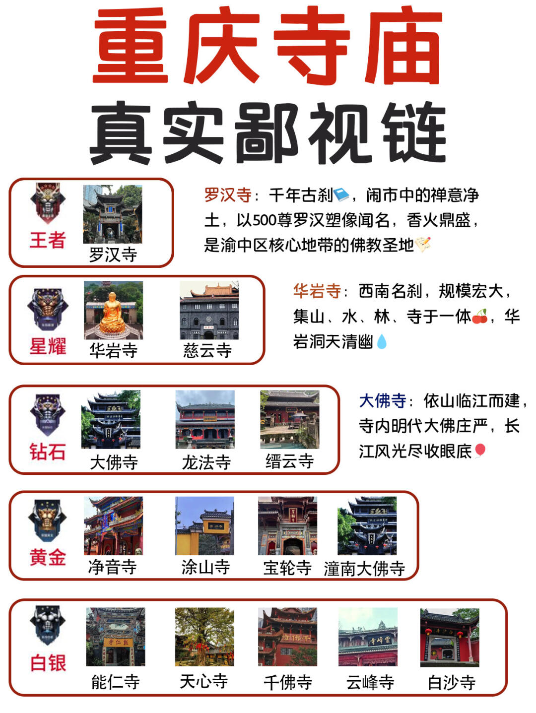 重庆寺庙必去超灵👌讲明白了‼️个人建议