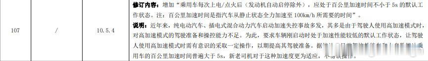 新国标意见征求：建议新能源车每次启动后默认动力输出0-100加速能力要的大于5秒