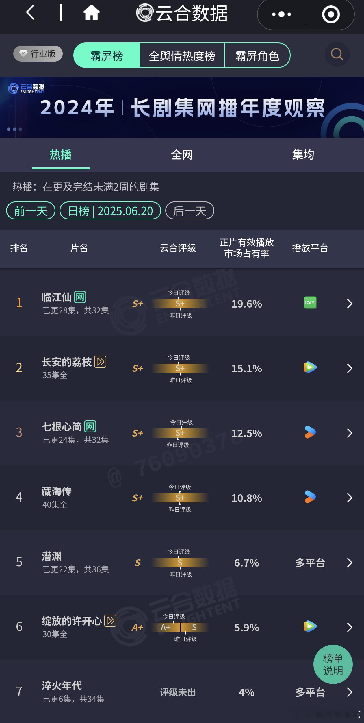 临江仙评级六连降，焕羽次日血扑中…… ​​​