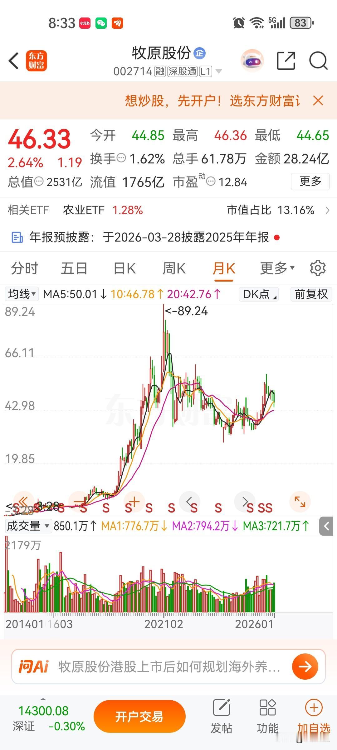 猪肉的价格创新低，但为什么牧原股份还能维持高额利润？除了粮食确实也便宜很多了！房