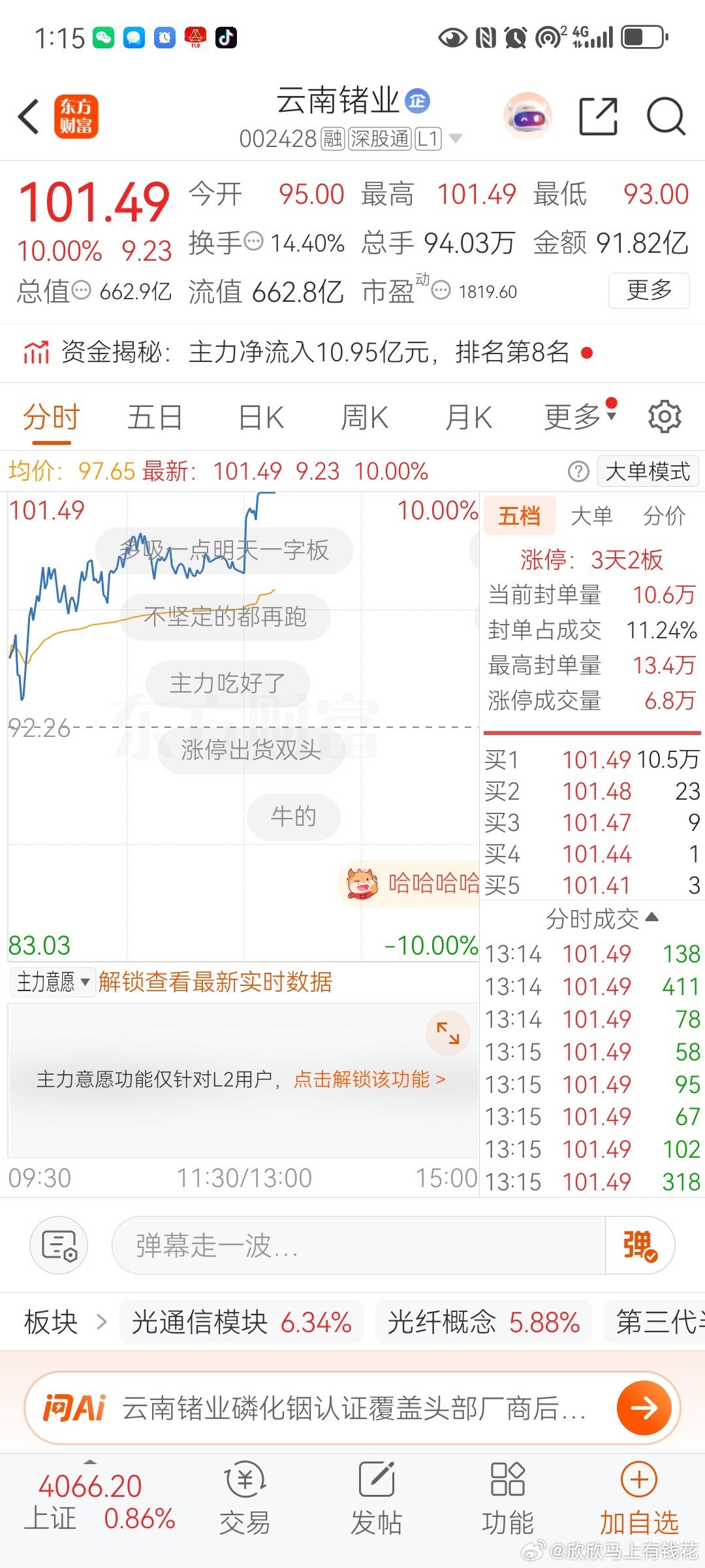 云南锗业$云南锗业 sz002428$ 舒心躺板板再次恭喜周五上车的家人宝子舒心