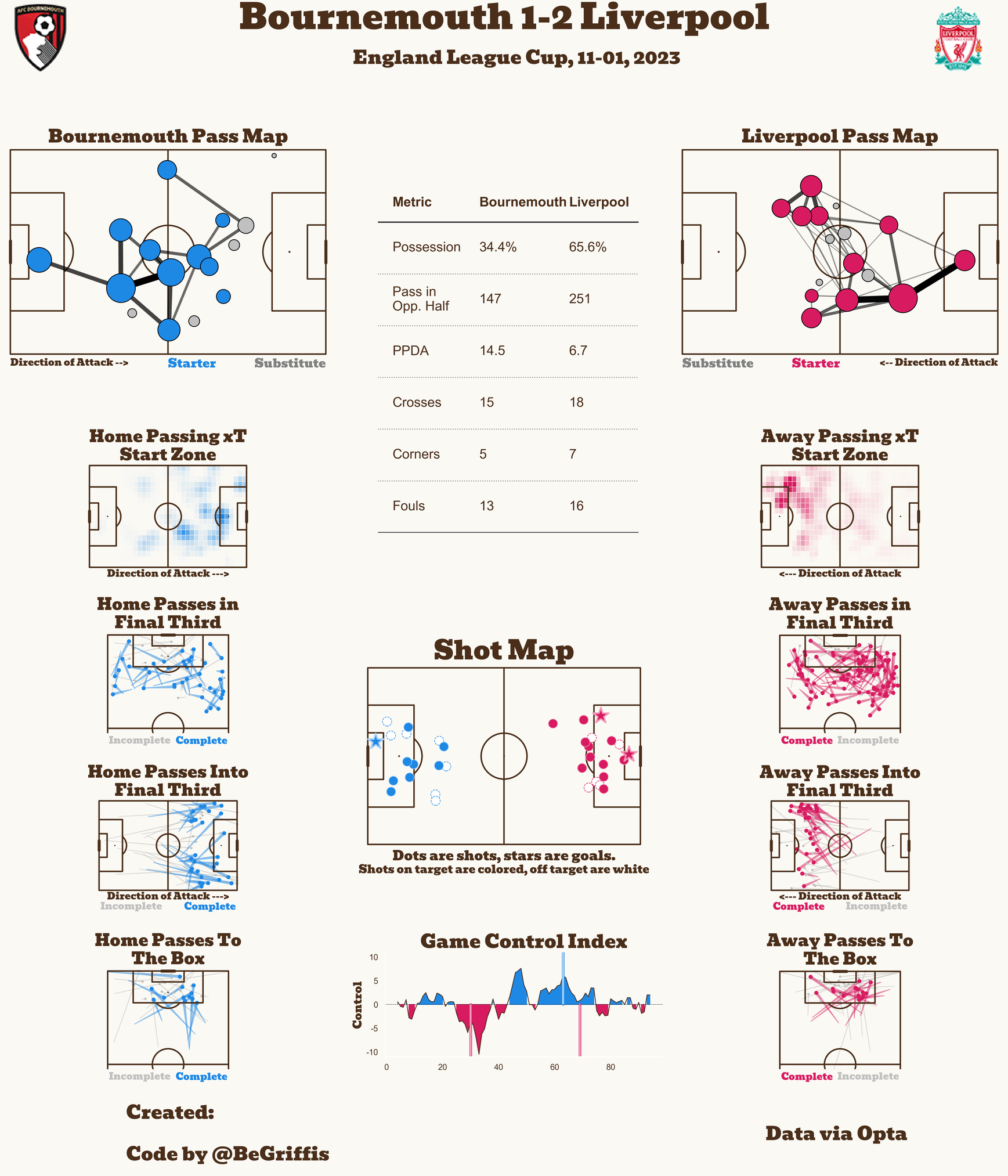 新推出的比赛报告，如果看的人多就继续发[喵喵] ​​​