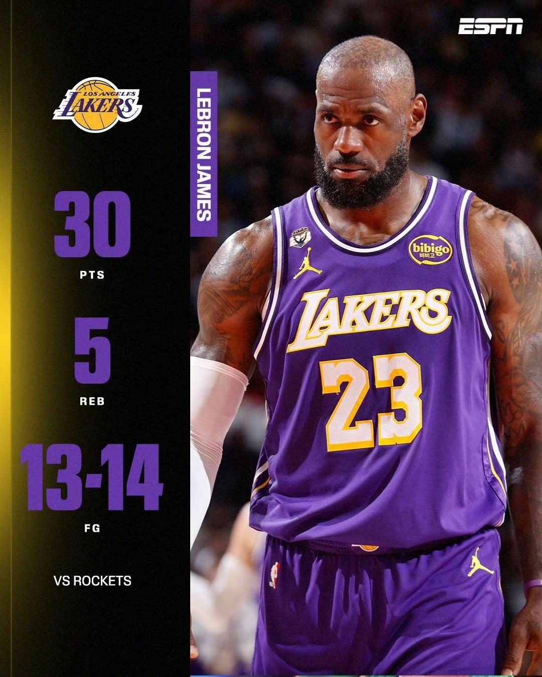 今天打火箭算是詹姆斯本赛季最强一战吧，尴尬的是正负值刚好为0！看看他们如何评价这