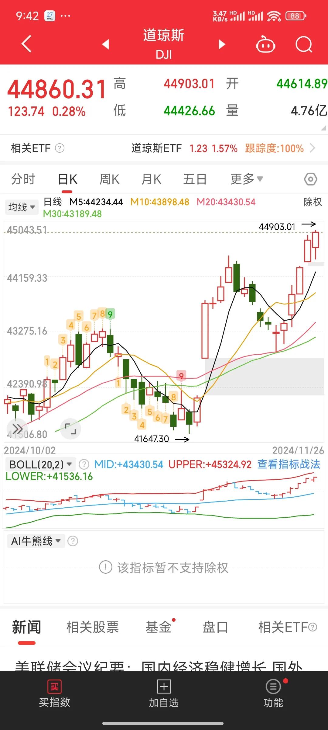 看看美股，再看看我们大A，没发比。光学人家剩下的，又有什么用呢？