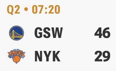 勇士现在伤病名单上躺着1.93亿，占全队薪水的93%...今天他们的首发5人合计