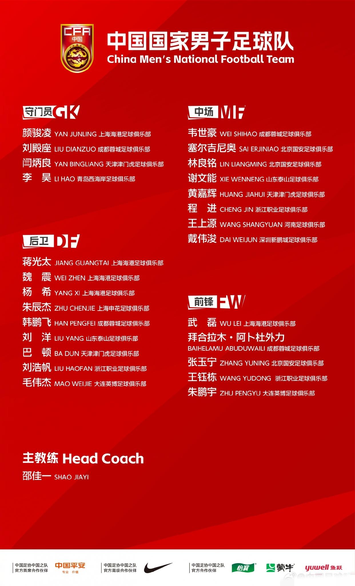 国足6月集训大名单出炉：李昊首次入选！武磊回归 王钰栋、拜合拉木、韦世豪在列
0