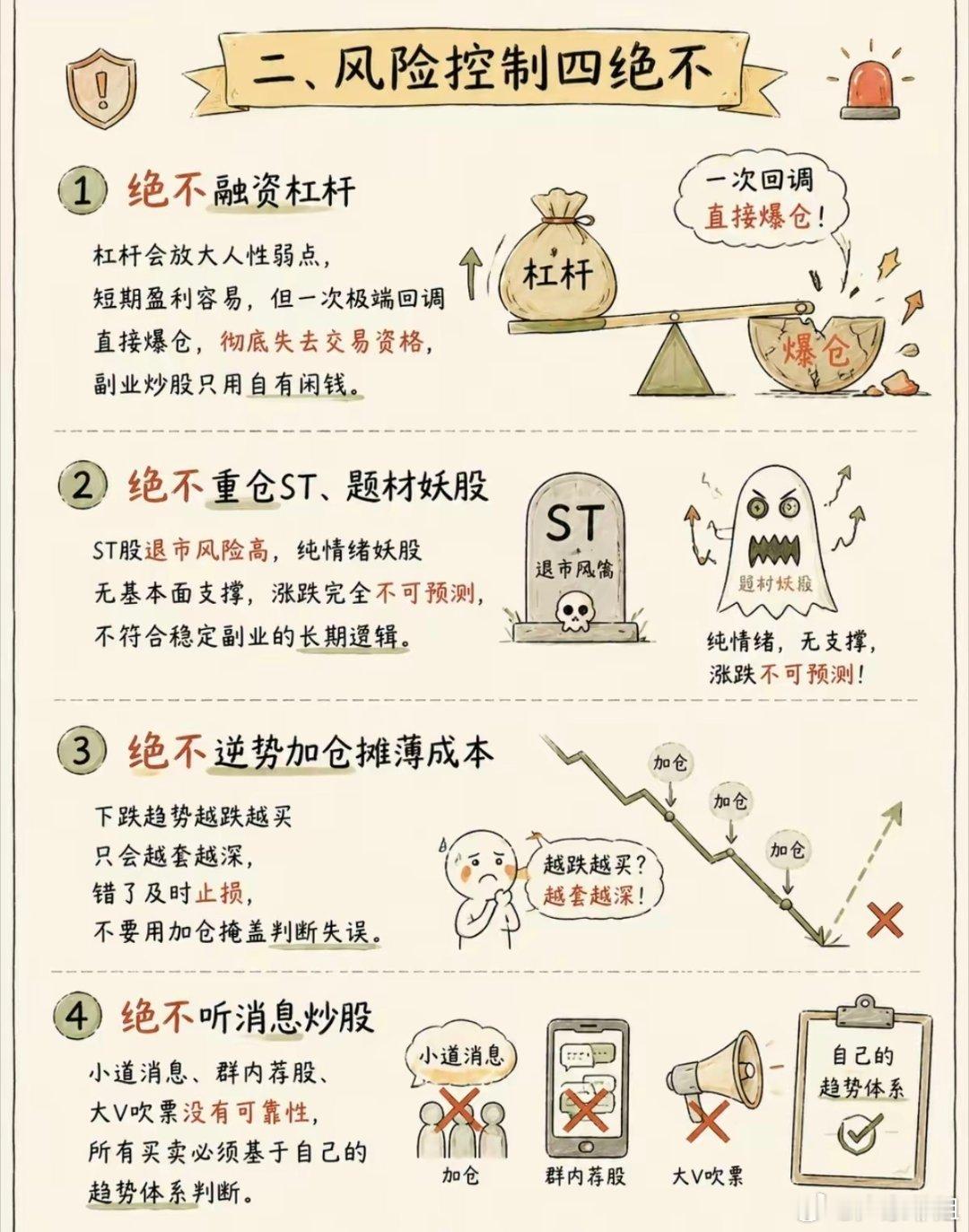 炒股先立交易规矩，少走五年弯路涨跌买卖、仓位风控、量价判断，这套完整交易体系能帮