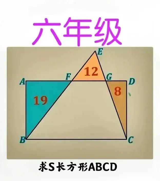 一套题目你看了吗？做了几点了？都没想到吧？都花了这么多时间还没做出来，爸爸说不是