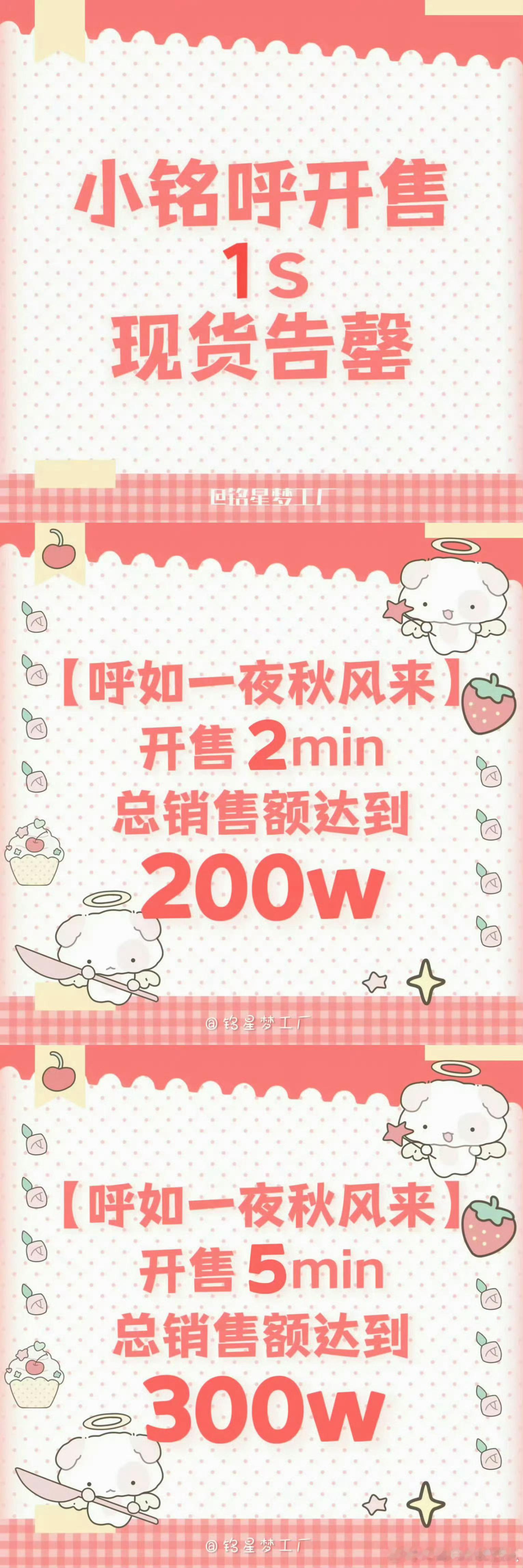 陈浚铭呼呼娃娃开售战报🈶2min总销售额200w+，5min总销售额300w，