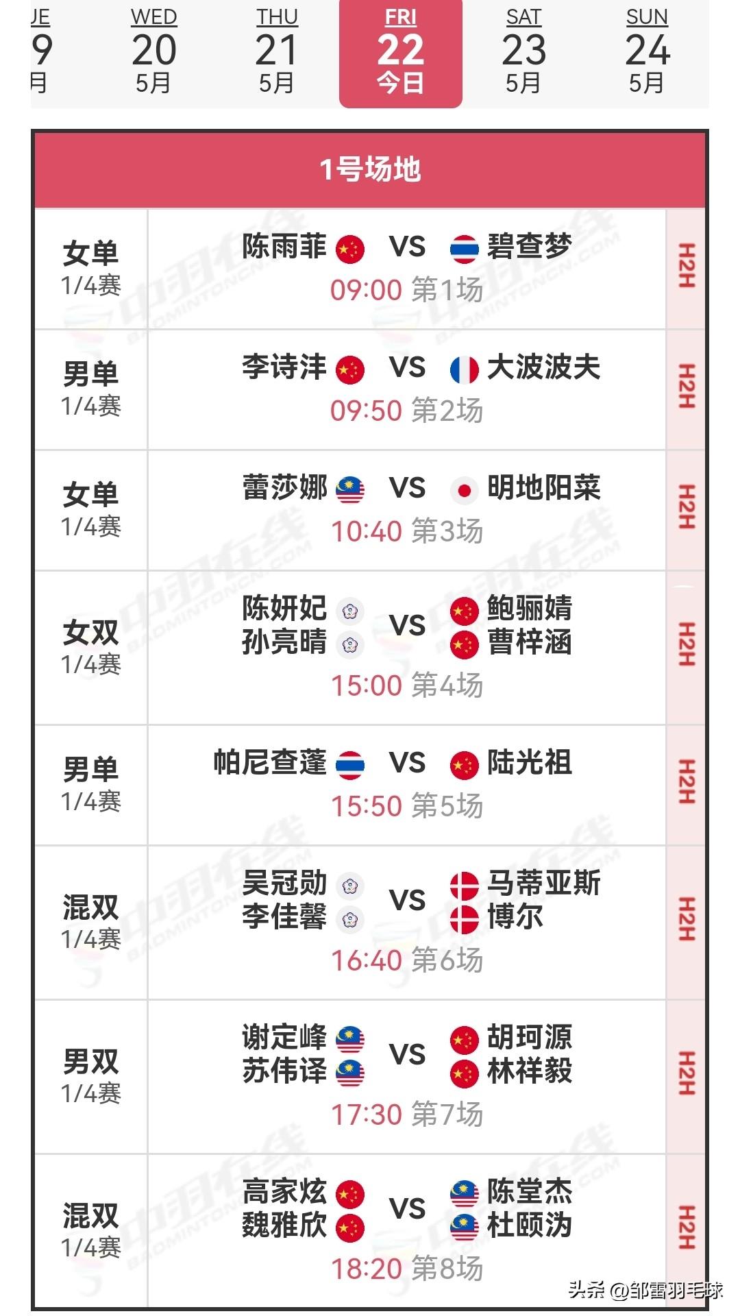5月22日2026马来西亚羽毛球大师赛1/4决赛安排

昨日国羽赛况为10胜6负