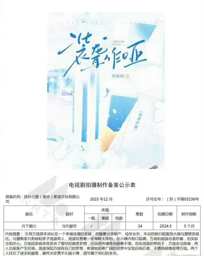 都市剧《月下烟火》 屈楚萧🍠（原著：装聋作哑）主演：屈楚萧月下烟火｜ 