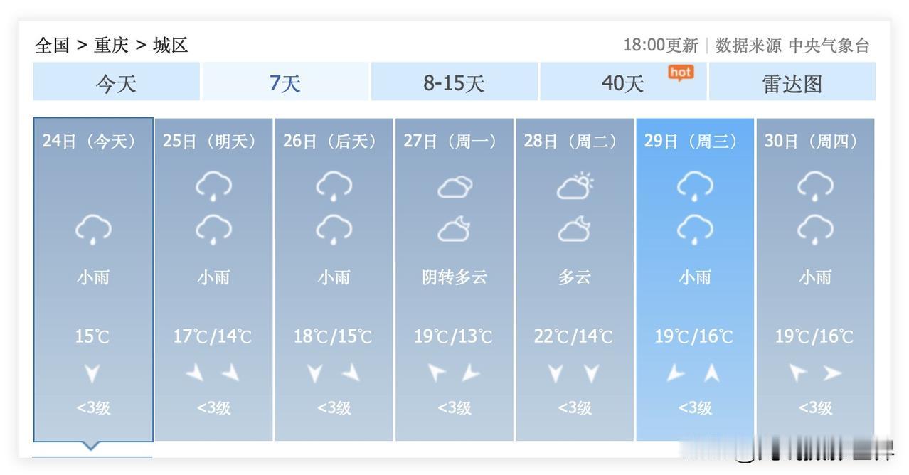 重庆人注意啦！10月27日，星期一晚上8点，重庆无人机灯光秀，世界城市日主题专场