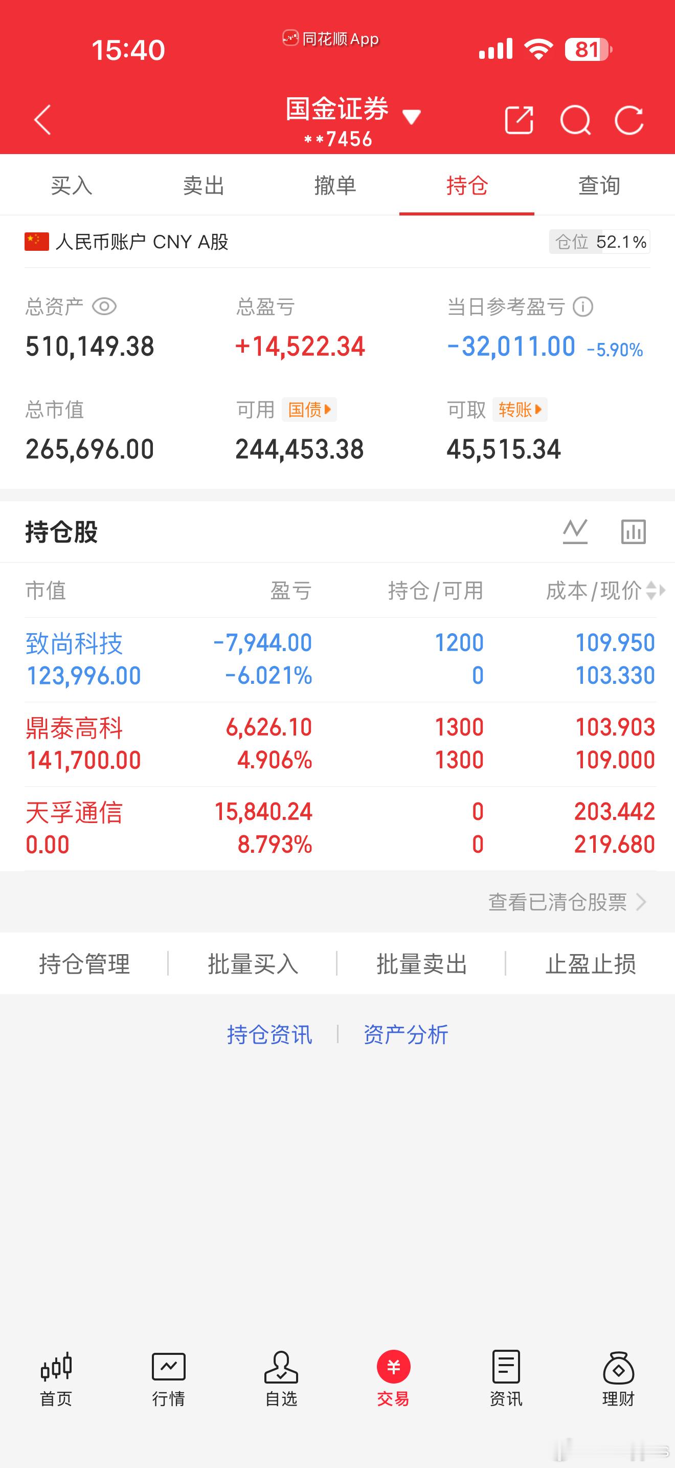 顶不住也要顶看看摩尔，看看尾盘的农行、工行、中行这些真是好有逻辑的一个市场 