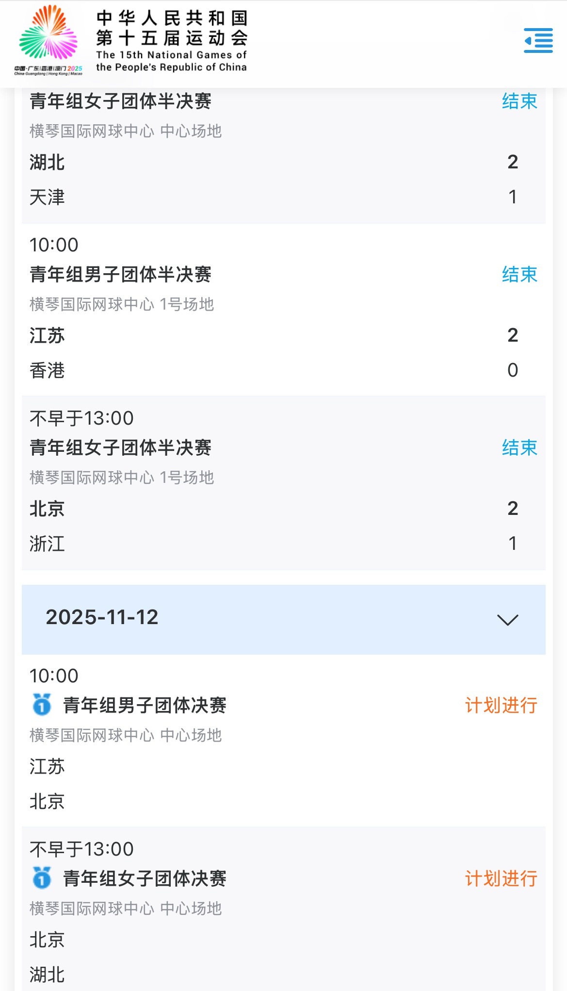 恭喜湖北青年女团半决赛击败强大的天津队，明天将与北京队争冠！ 