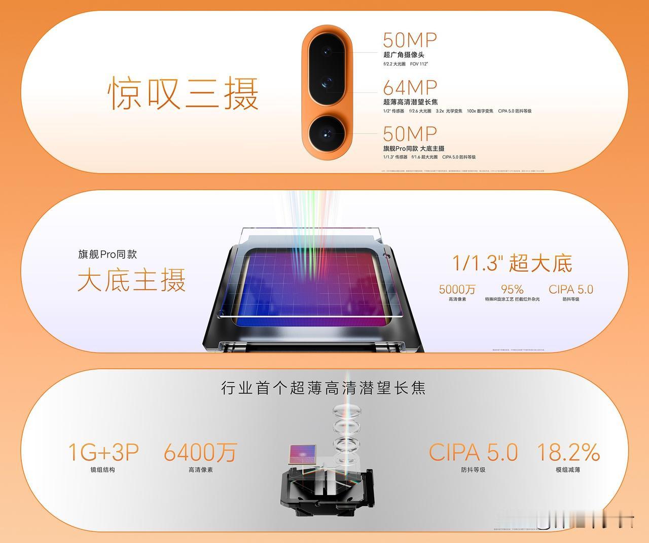 谁说轻薄手机拍不好照片？荣耀Magic8 Pro Air于6.1mm机身，塞进一