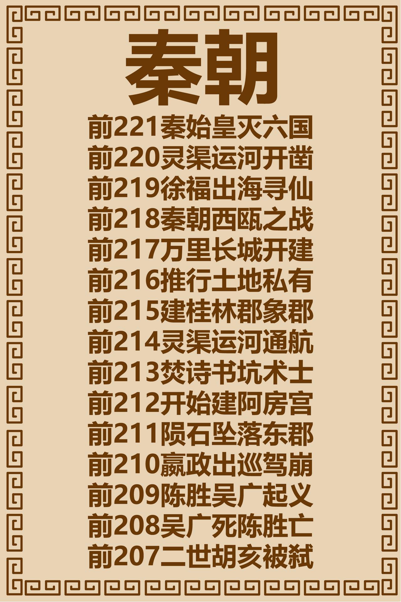 秦朝极简史