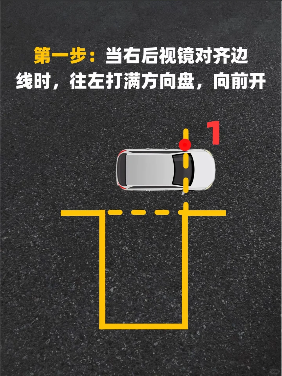 科目二三步走‼️