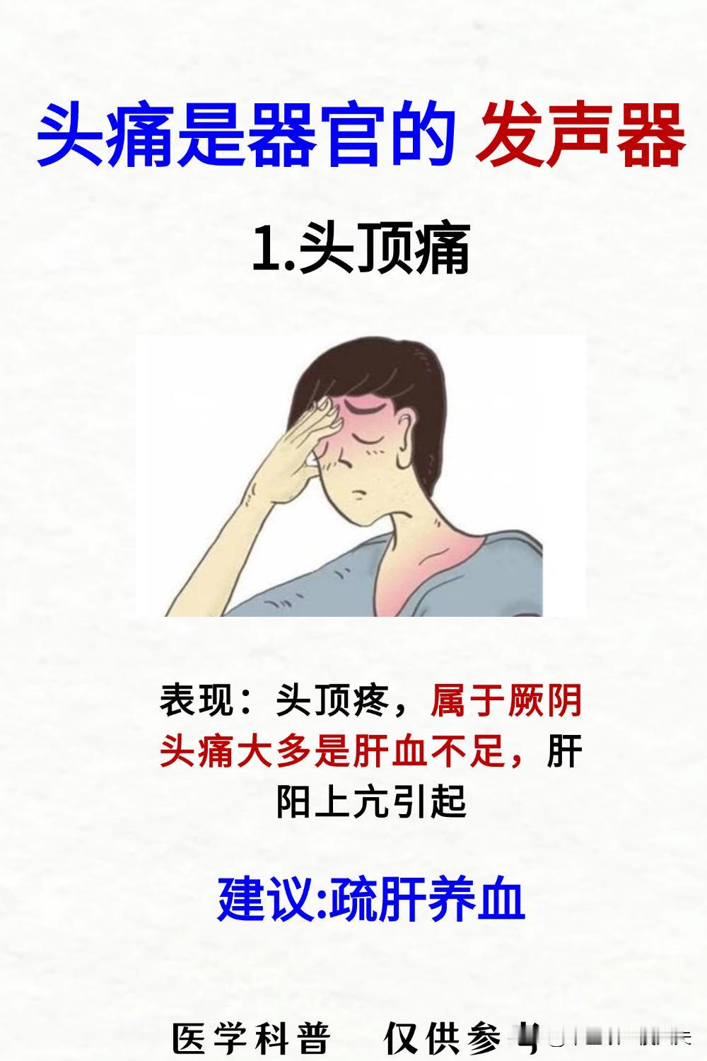 头痛是器官的发声器#健康养生##头痛##肾虚#