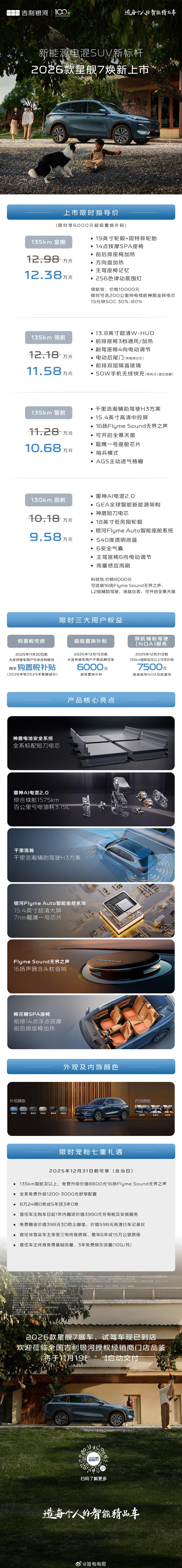 吉利银河星舰7昨晚正式上市了，限时售价9.58万-12.38万元，价格变化不大，