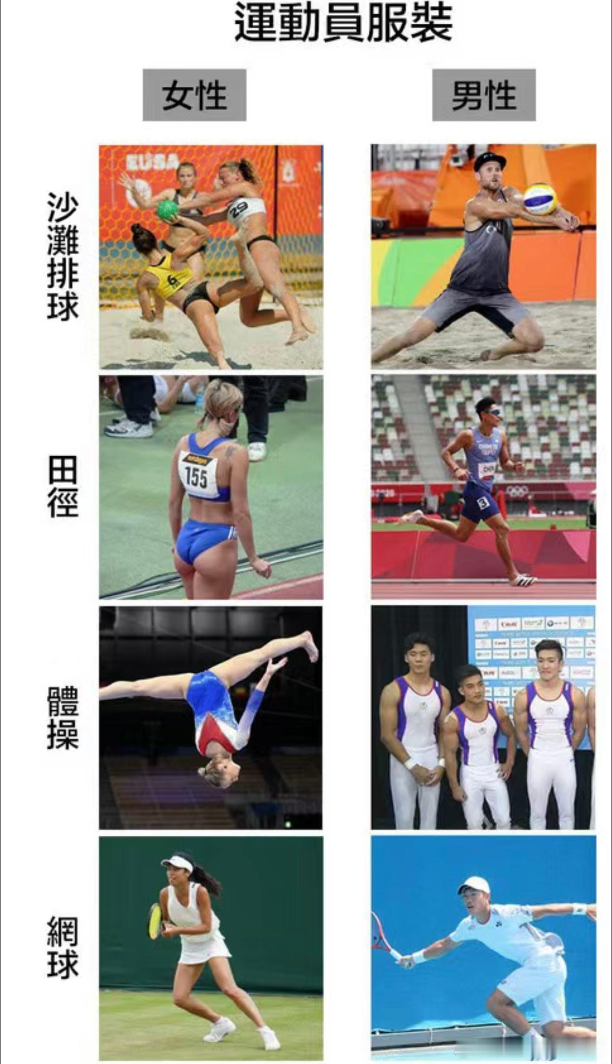 什么时候女运动员的服装也能够以舒适便利为主 ​​​