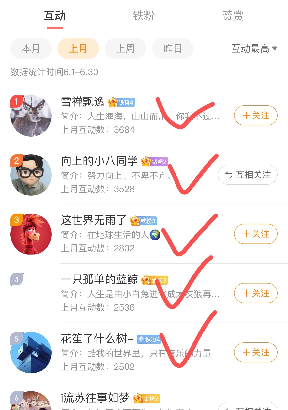 恭喜这十位同学，在6月份的活动中获得了前十，感谢大家的支持和互动，耳机送起来，快