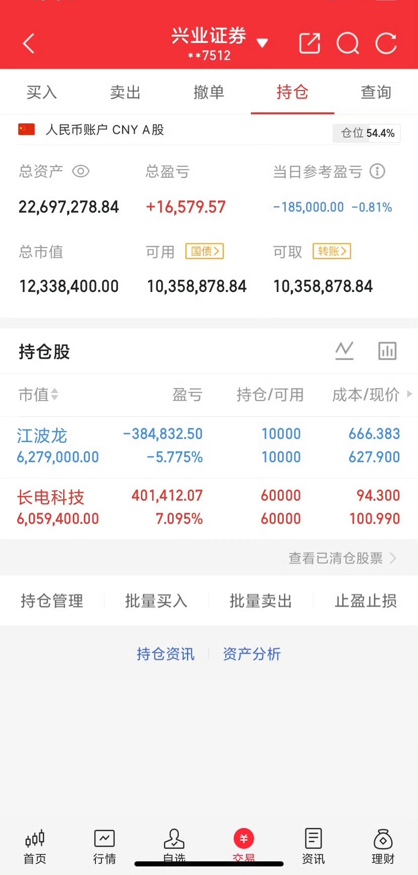 7月8日A股隔夜挂单热度榜单1. 华天科技（002185）｜总挂单35.18亿元