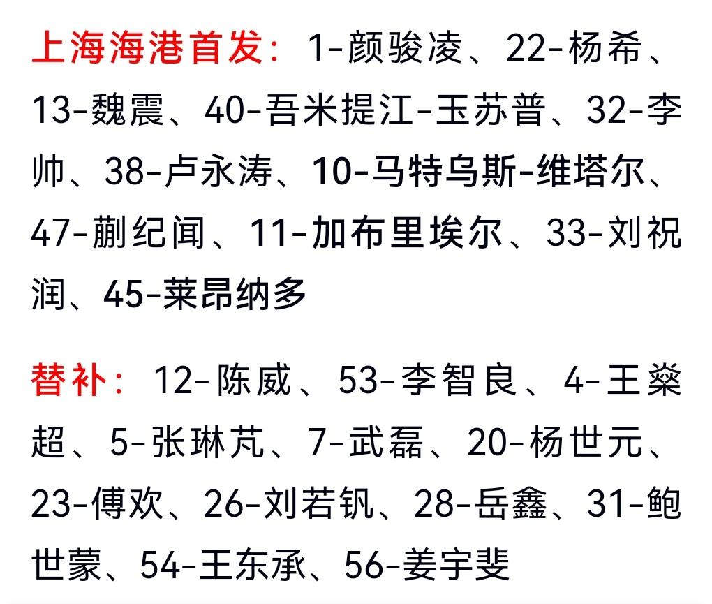 海港首发出炉！力争5球起步！今天穆斯卡特就上了3个外援！可以看出海港的自信！另外