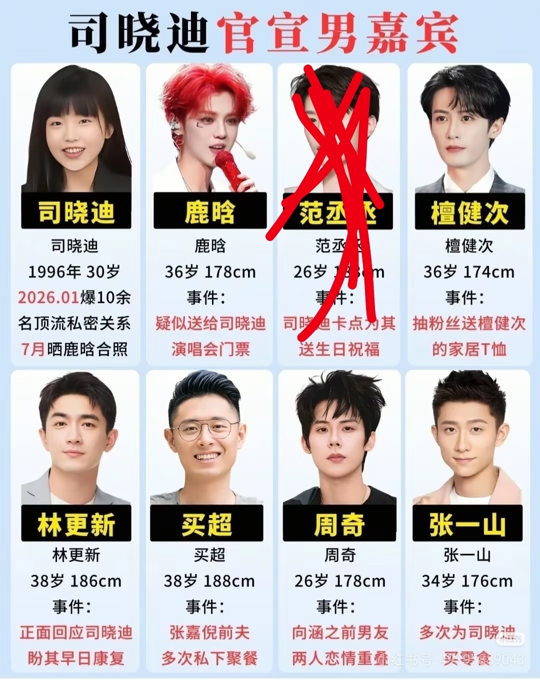 这是司晓迪爆的哪个男明星，又用白鹿来压热搜啊？集体亮相吧，别藏着掖着了。白鹿见到
