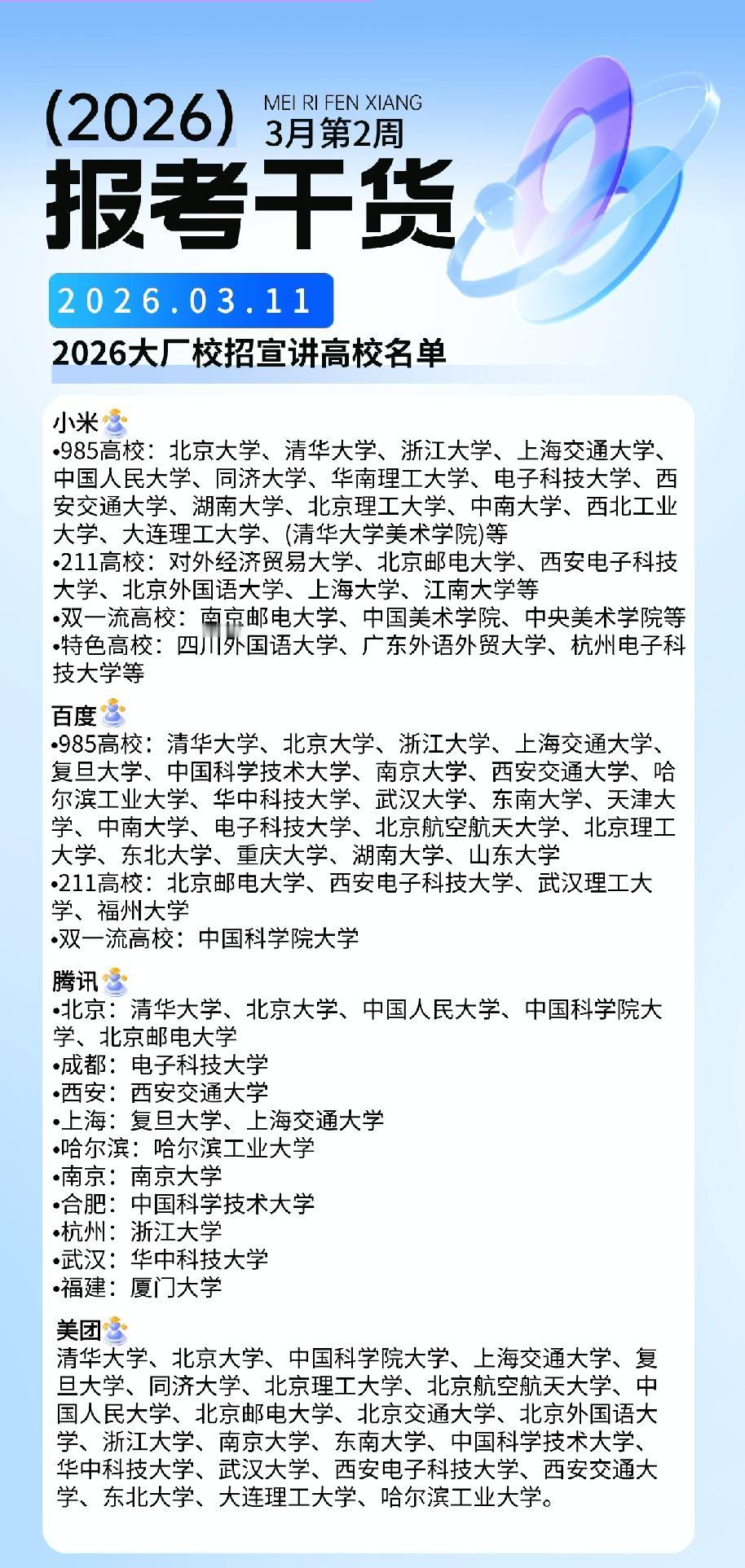 【高考志愿填报知识解读】每天学一点志愿填报知识， 
今天来看看 2026大厂校招