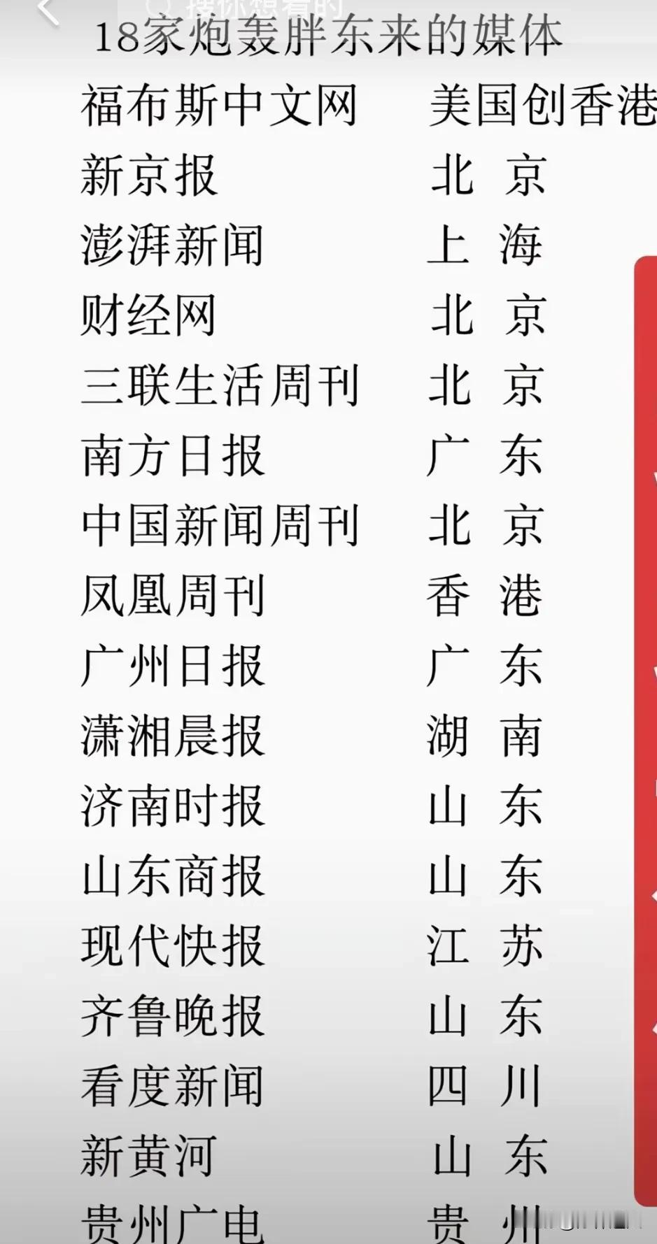 据说，批评或质疑胖东来的这些媒体都出名啦！

1、这些媒体，我既没有看过，也没有