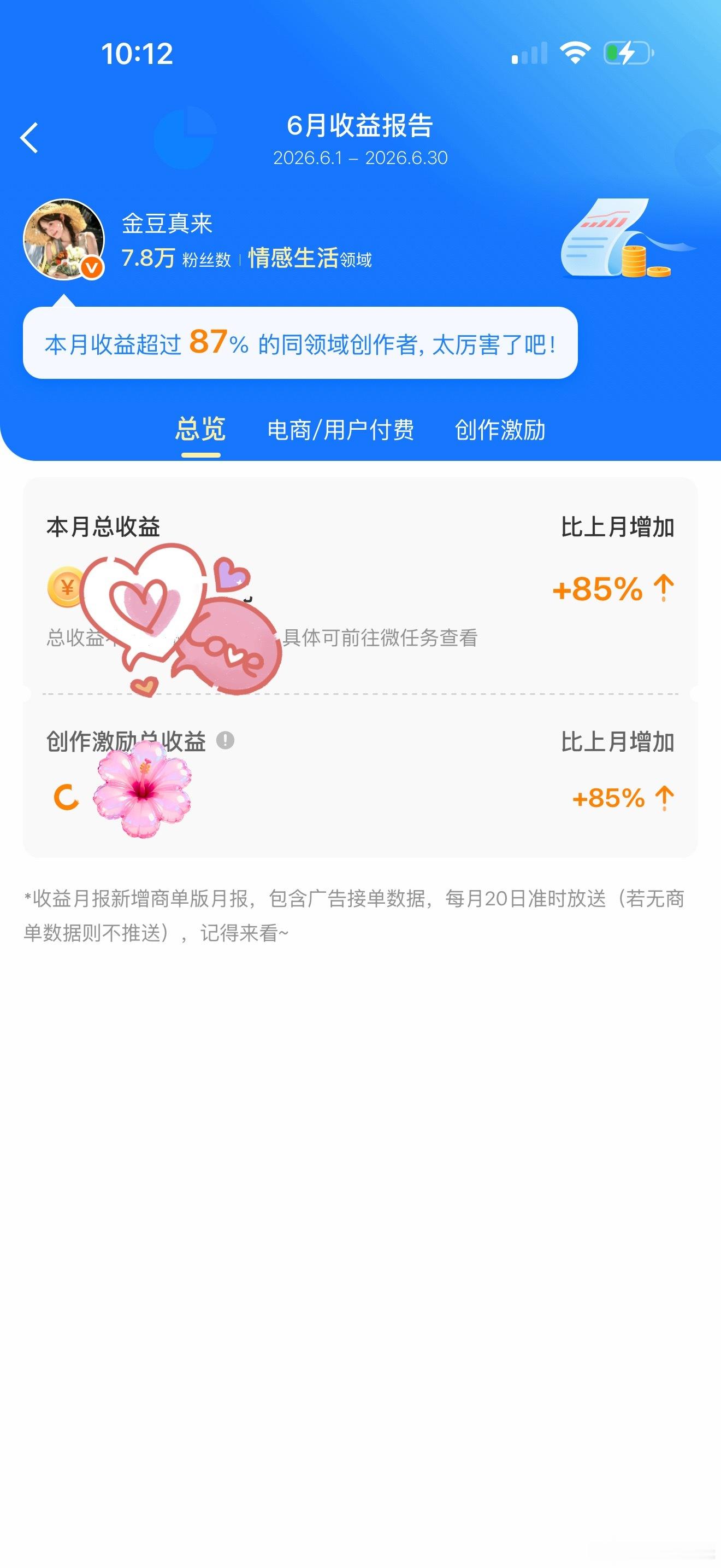 谢谢大眼 希望每个月都能保持住这个收益