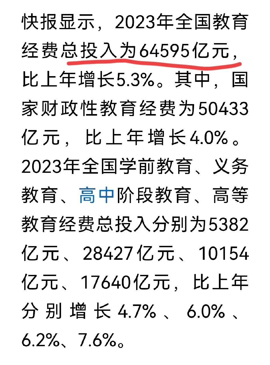 教育一年6万亿却陷入了怪圈，有没有发现全国都在大肆新建学校，更新学校各种设备！可