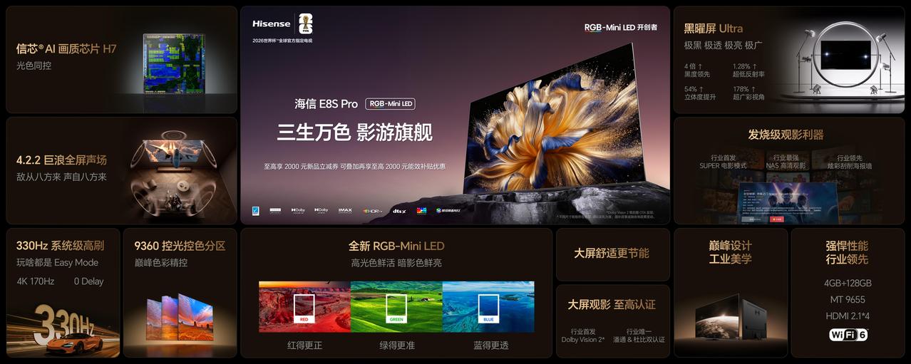 爱玩游戏的绅士看过来[酷]海信E8S Pro RGB-Mini LED电视也许会