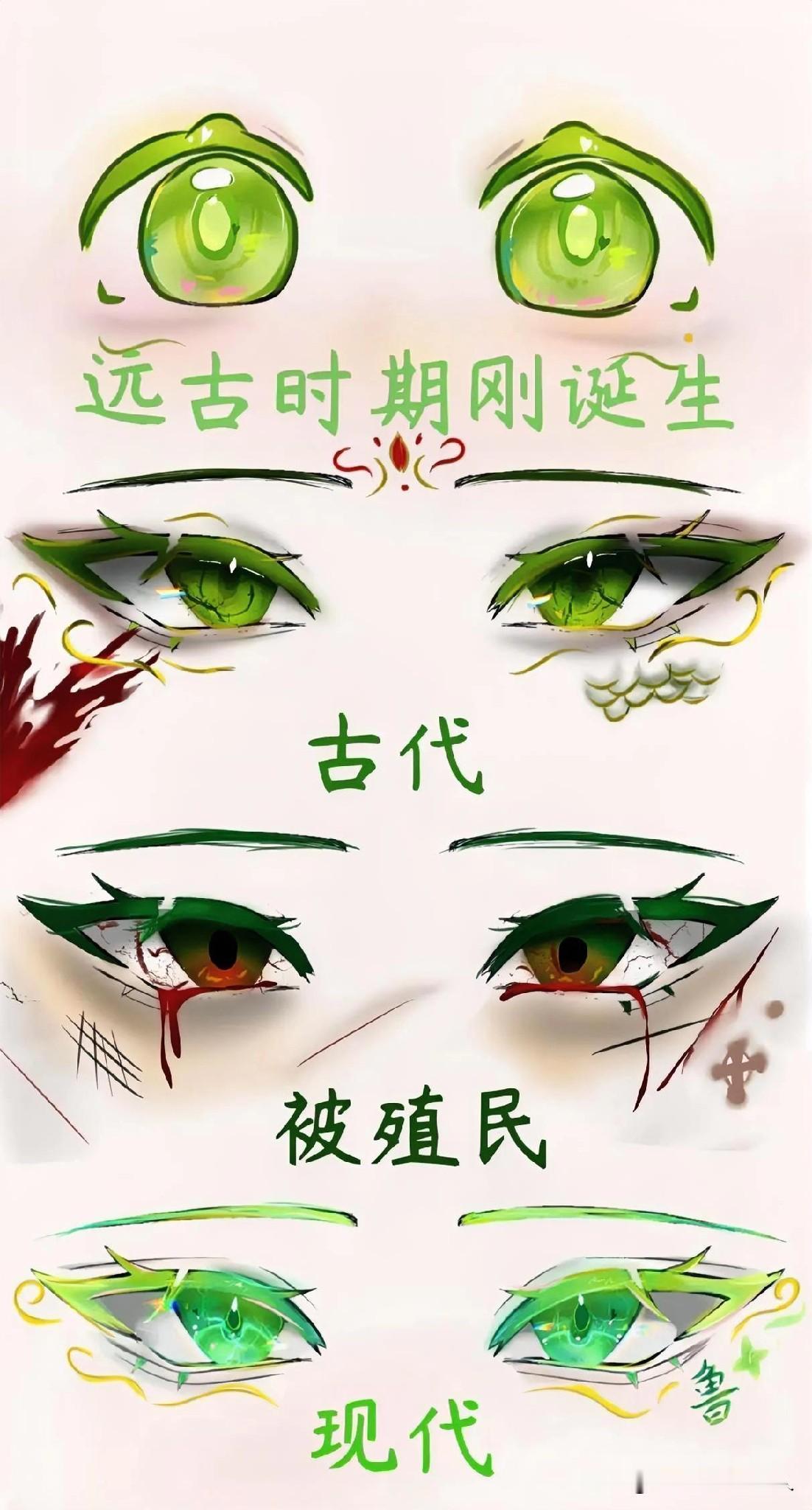 你的眼神属于哪一代？