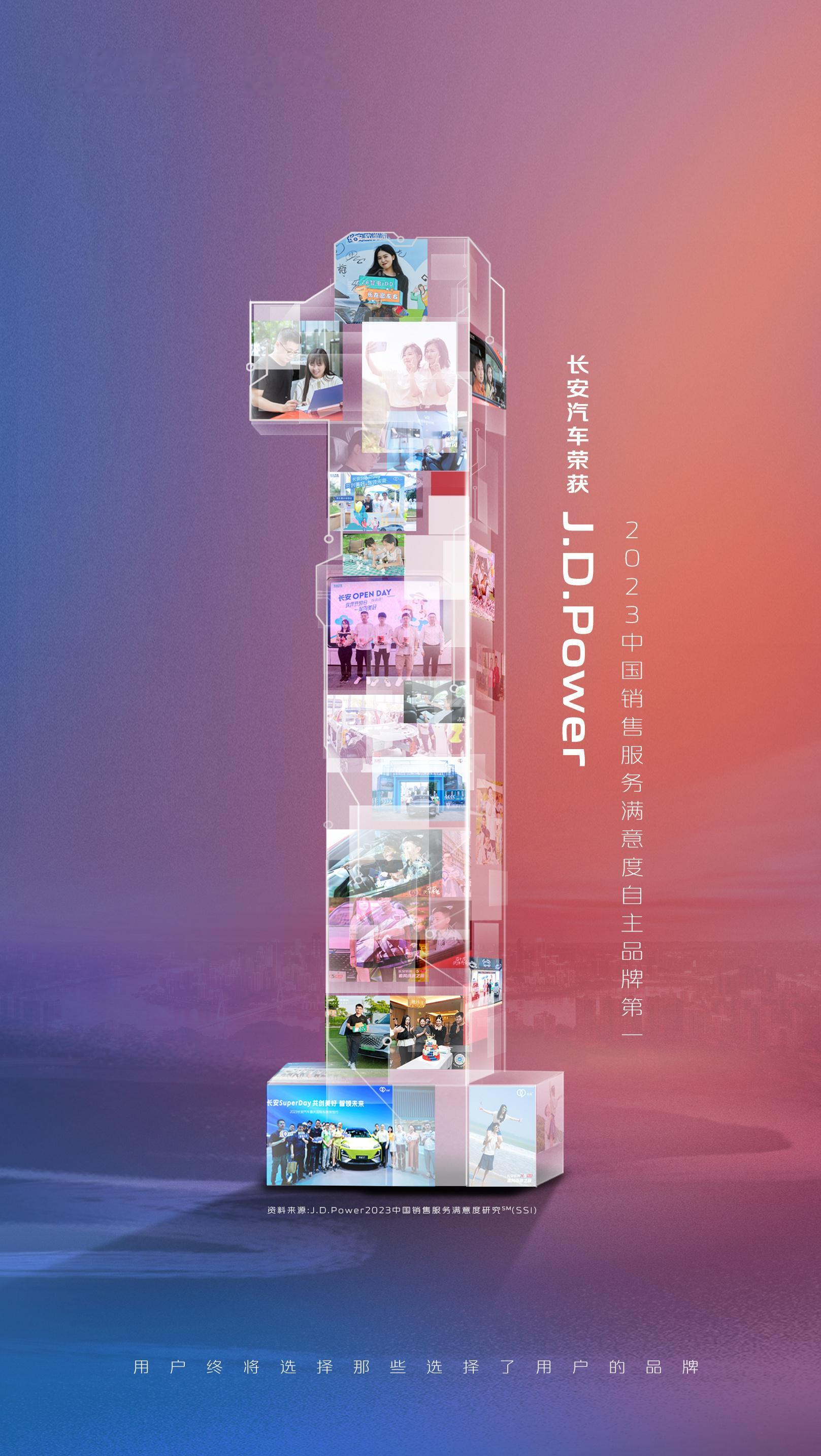 【汽车行业数据】J.D.Power发布“2023中国销售服务满意度(SSI)”报