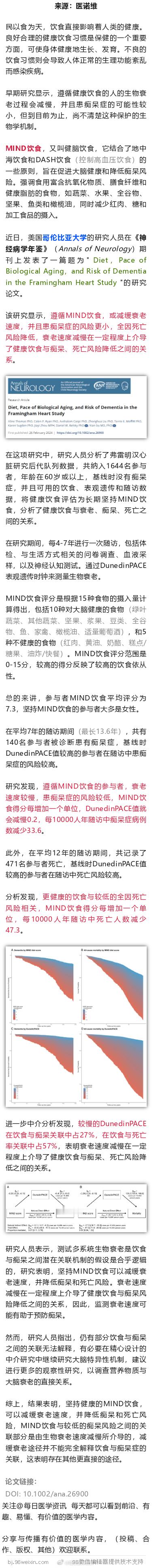 哥伦比亚大学研究，这种饮食，或减缓衰老，降低痴呆、死亡风险近日，美国哥伦比亚大学