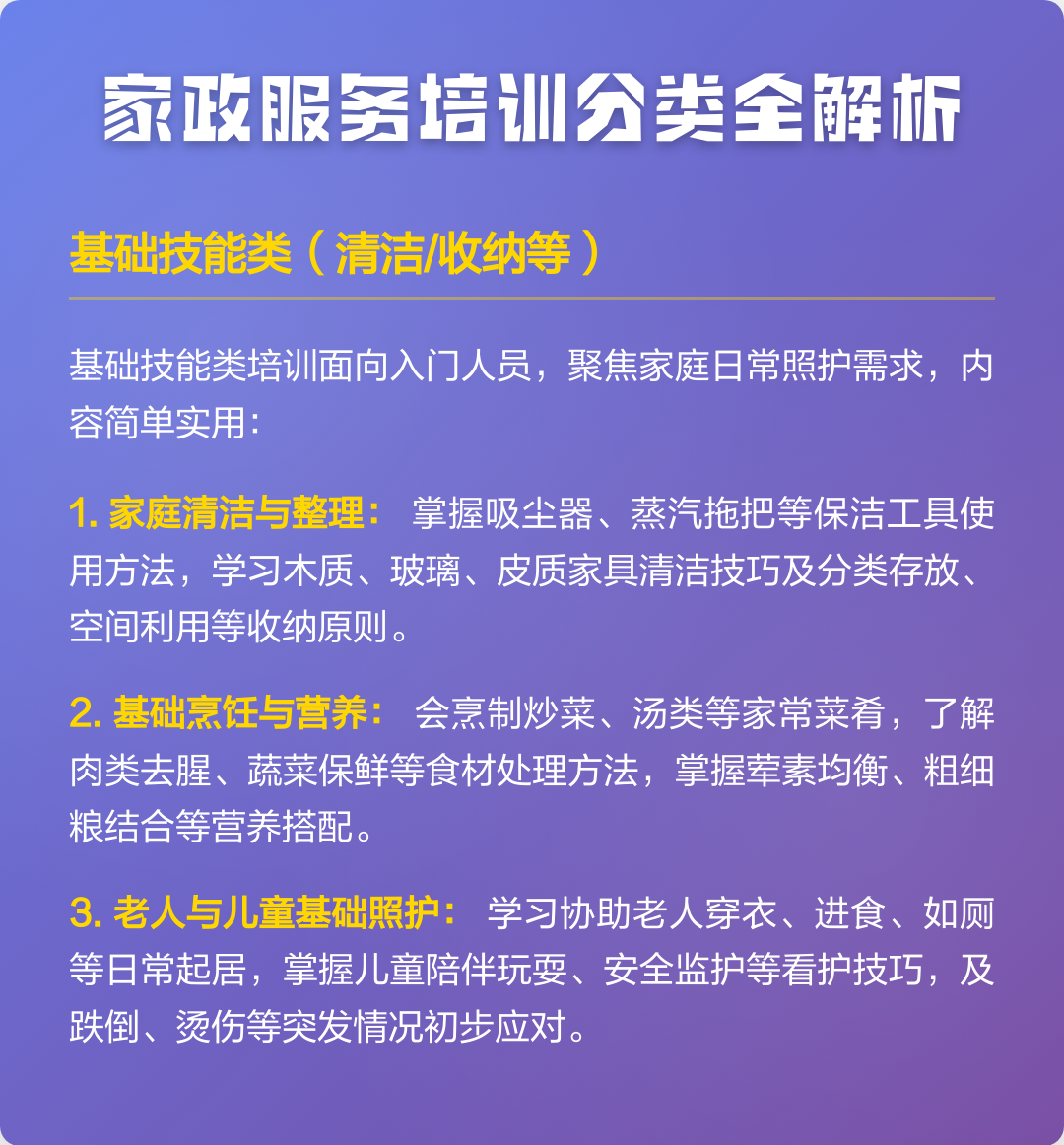 重庆万州建成全国最大家政实训基地 基础技能培训是家政人必学的，内容实在好懂，刚入