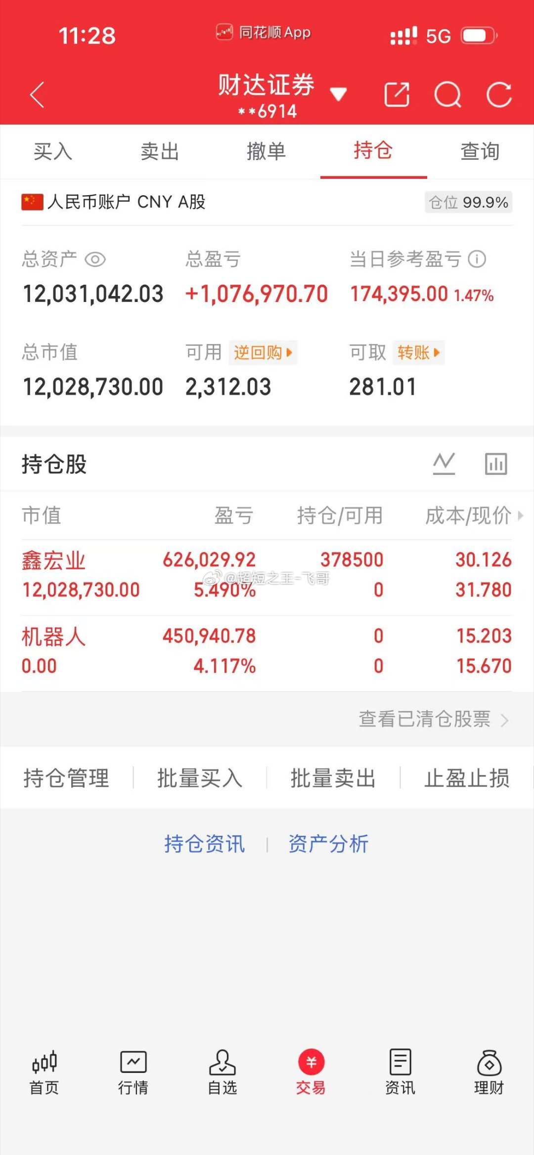 每日实盘实时更新，开盘思路、盘中操作、收盘总结，全程公开透明。今日操作：103天