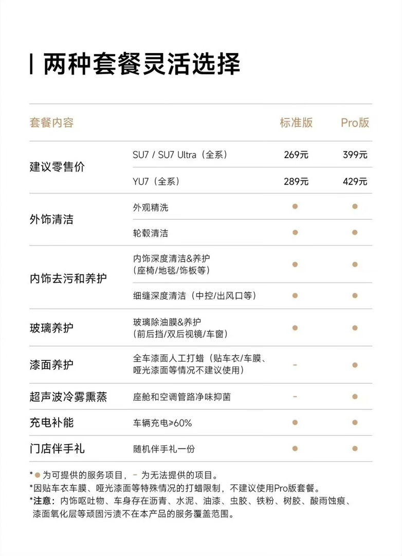小米官方精洗来了 这个价格可以说是很实惠了平时洗车可能有点贵，但如果说你的车拉过