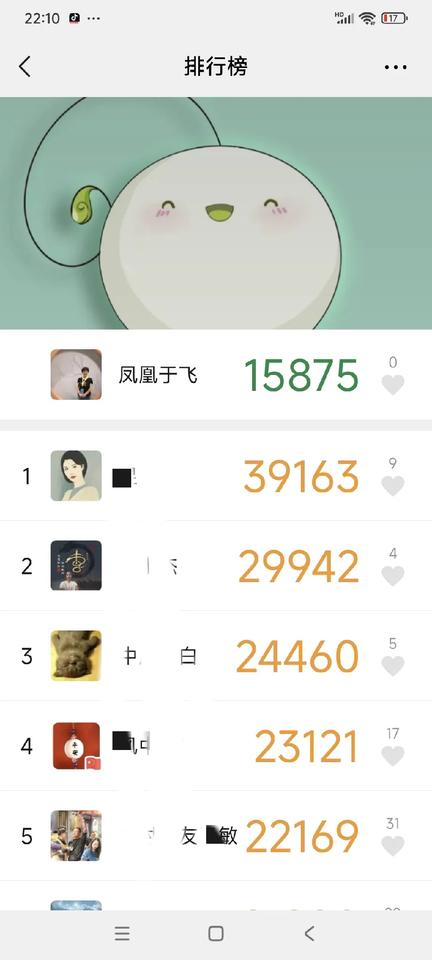 原来我也可以一天走1万多步。
我这个人比较宅，如果家里有吃有喝，我可以三四天不出