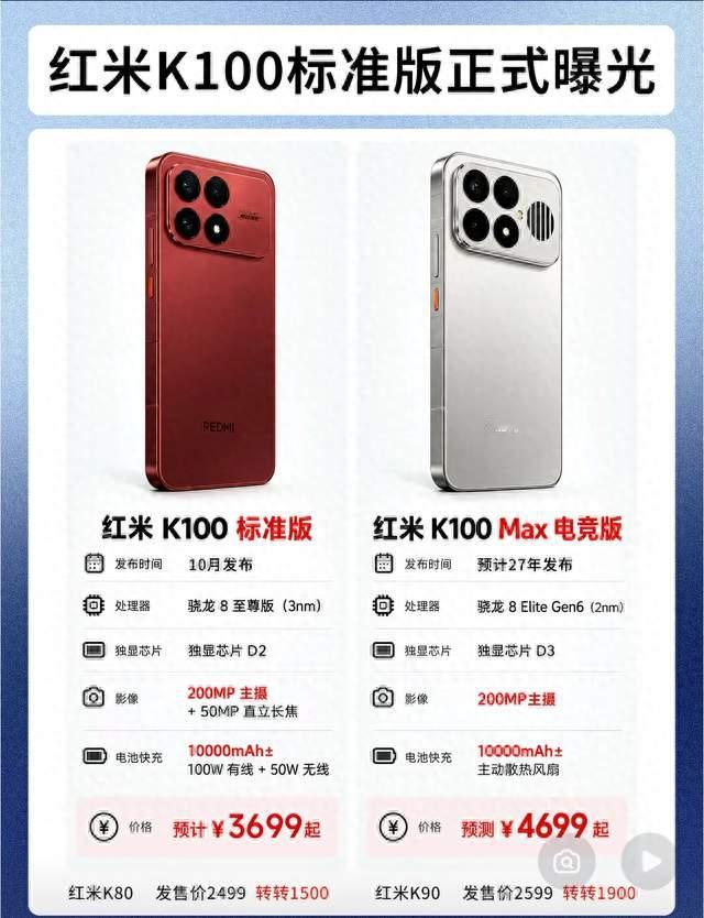 REDMI K100标准版正式入网 配100W快充+万级电池