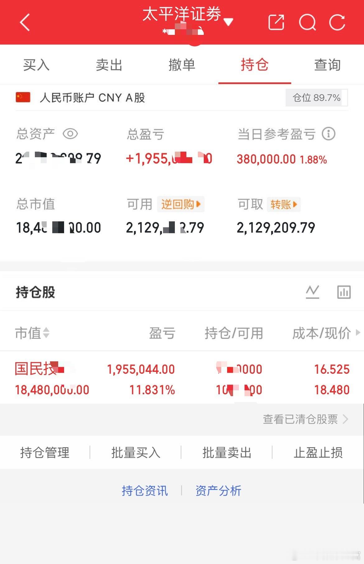 今日账户小幅回血单日净值回升1.88%，总资产2060w，当前仓位89.7%，留