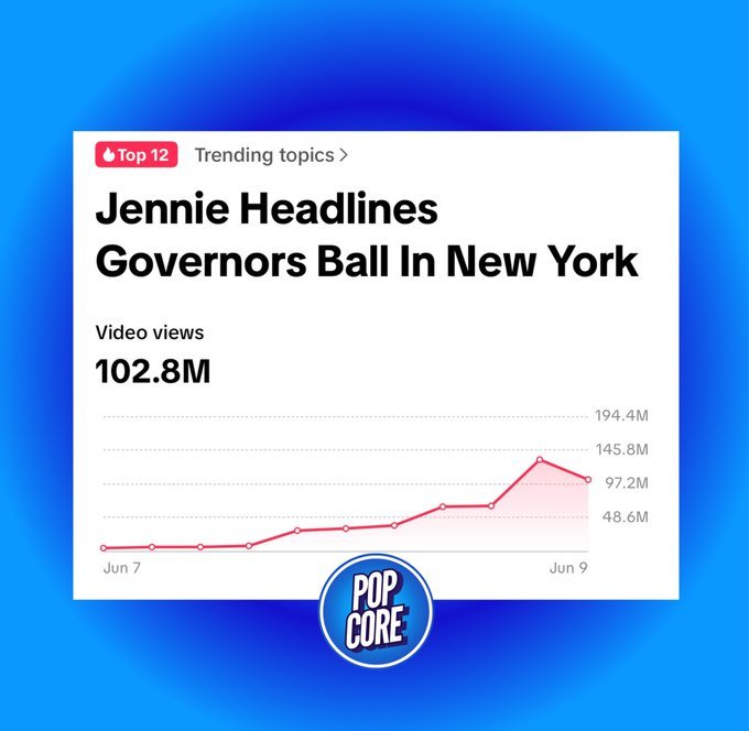 JENNIE在纽约Governors Ball音乐节的表演片段目前已成为TikT