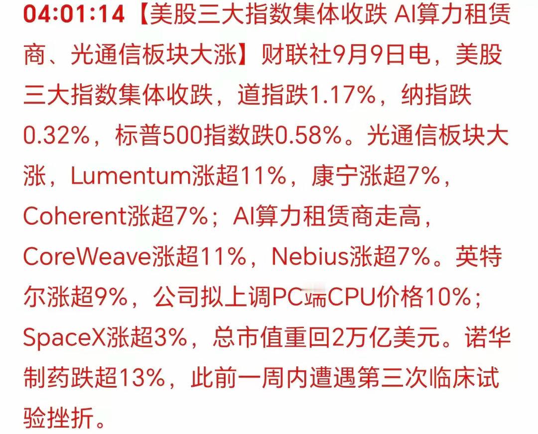 清晨5点42分，刚刚被消息震醒：美国三大股指集体下跌！休息了一天，美股开市就跌了