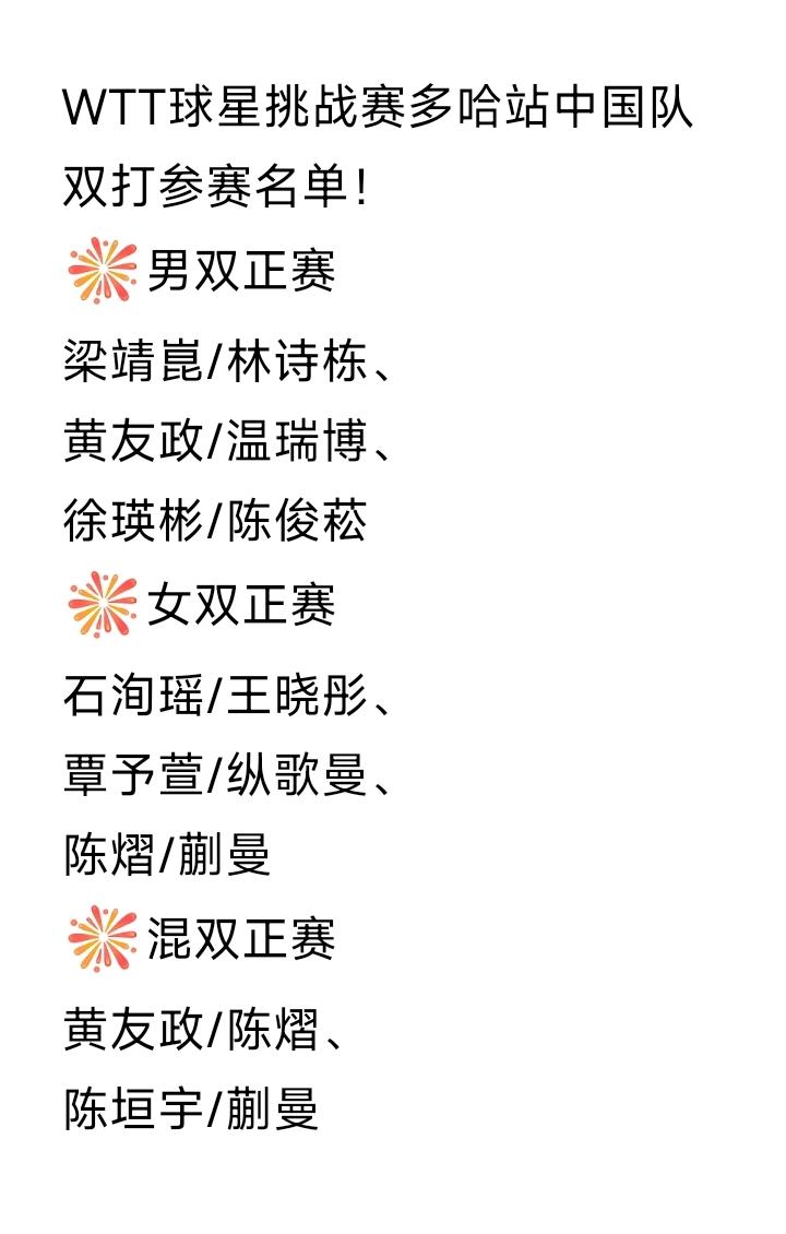 全是意外！全是意想不到！
国乒双打参赛名单发布！
WTT球星挑战赛多哈站中国队双